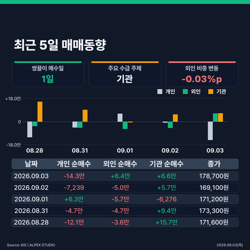 infographic investor flow bcf5fab4.png