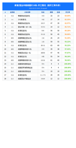report 104012.png
