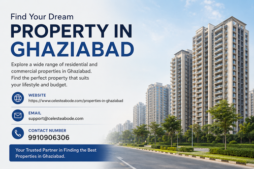 property in ghaziabad.png