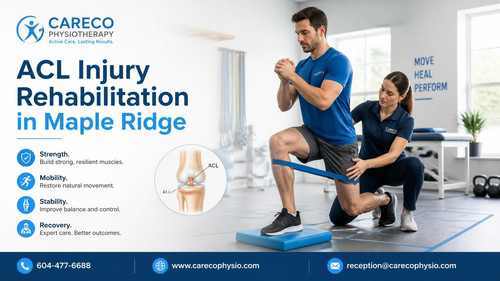 ACL Injury Rehabilitation In Maple Ridge.jpg