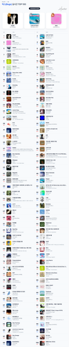 벅스(Bugs) 실시간 TOP 100.png