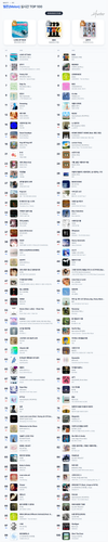 멜론(Melon) 실시간 TOP 100.png