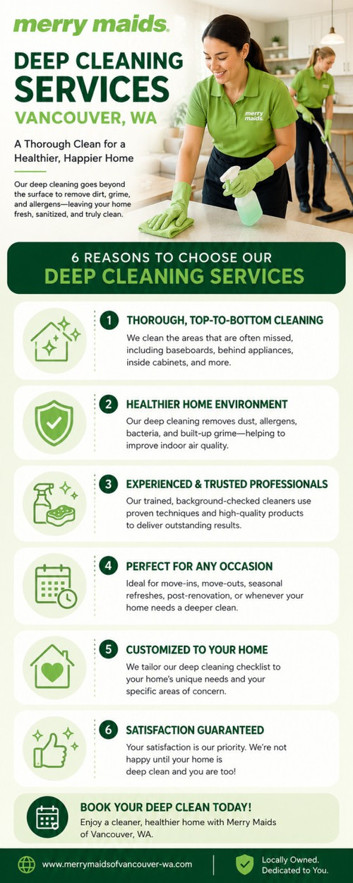 Deep Cleaning Services Vancouver WA for a Healthier Home.jpg