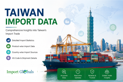 Taiwan import data.png