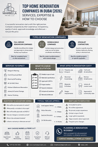 home renovation companies dubai marbella.png