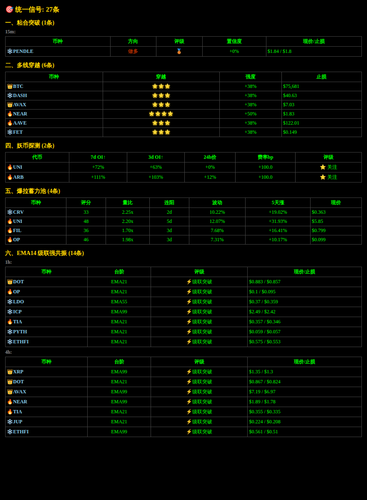 latest signals.png