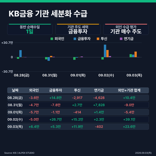 infographic institutional detail 3fec29bb.png