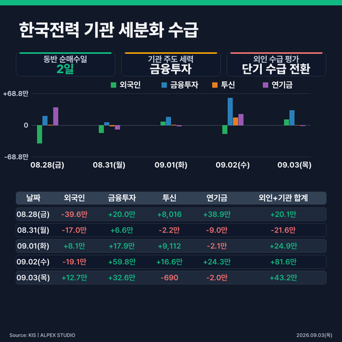 infographic institutional detail ad364844.png