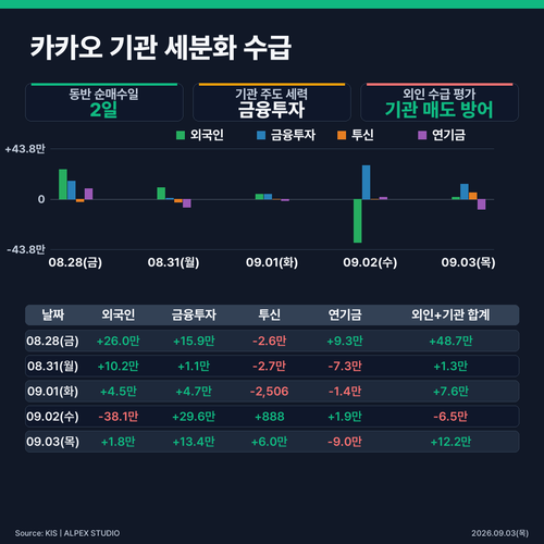 infographic institutional detail d49c2850.png