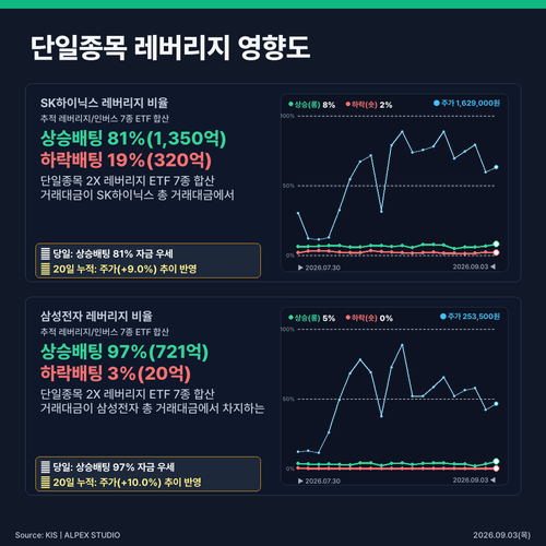 infographic stats 20e325c4.png