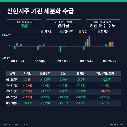 infographic institutional detail 5542965f.png