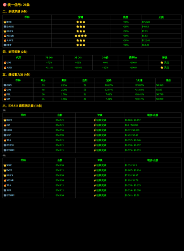 latest signals.png