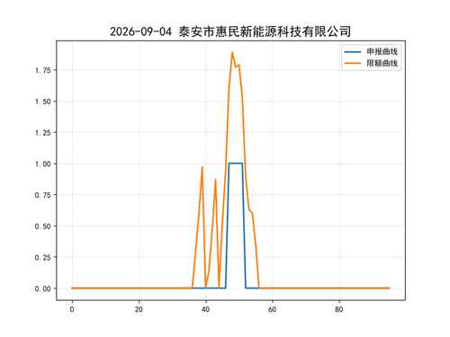 40348e81dc45.png