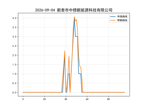 948054f3312a.png