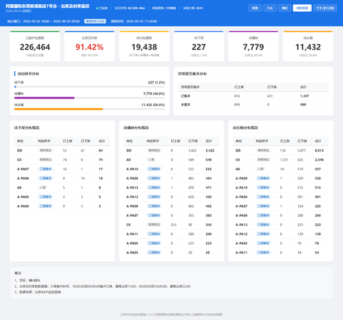 dashboard 20260903 113135.png