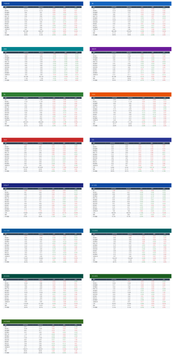 dingtalk tables.png