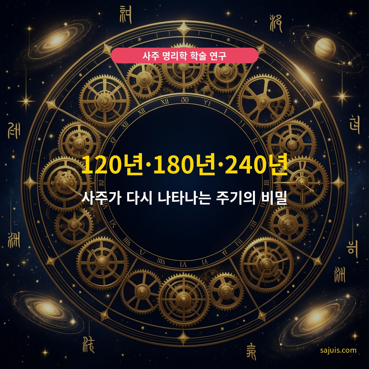 120년·180년·240년 — 사주가 다시 나타나는 주기의 비밀
