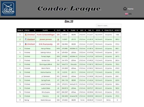 2026 09 02 Condor League CN 13h00 12.png