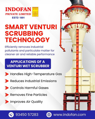 Smart Venturi Scrubbing Technology.jpg