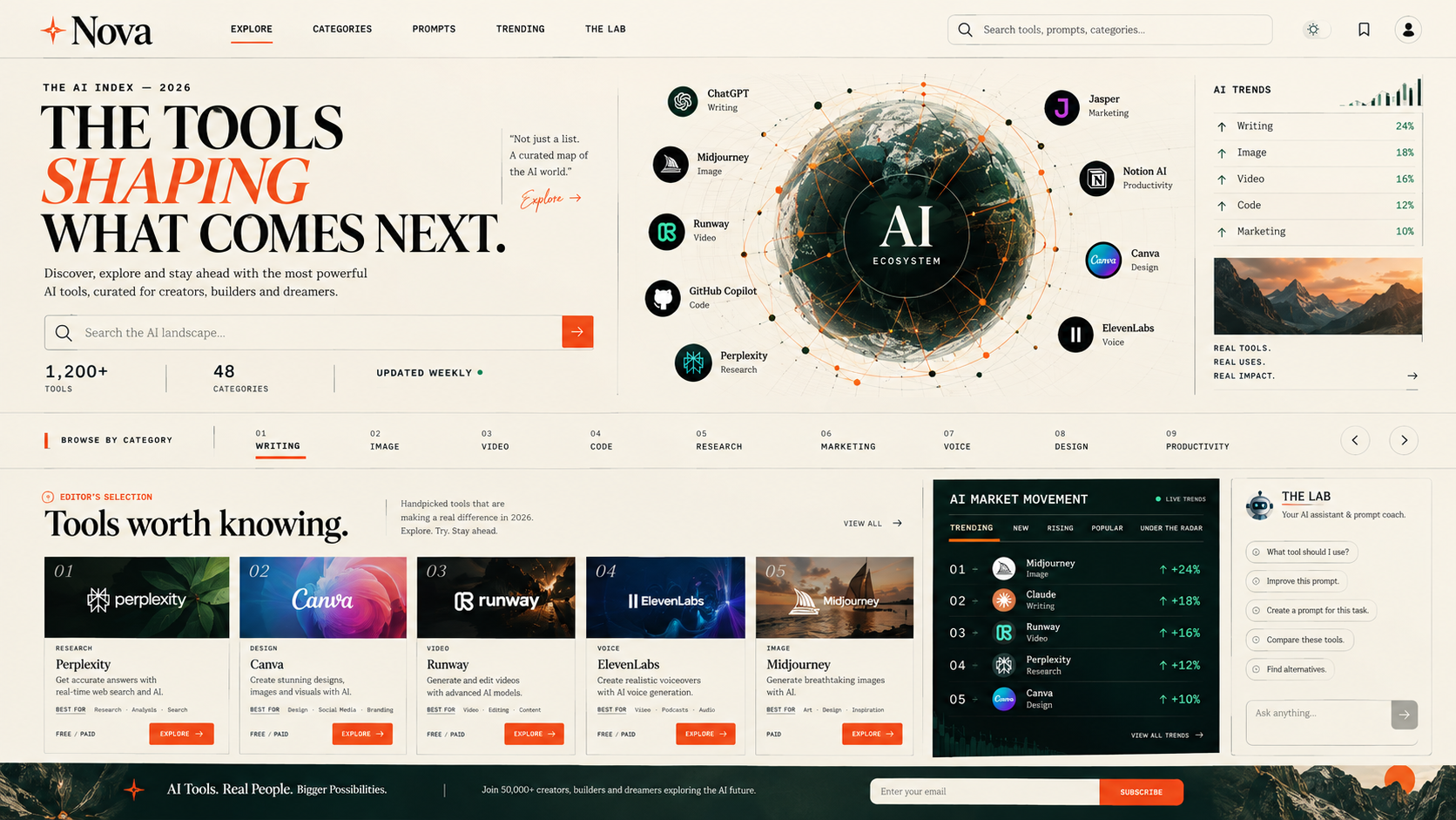 Basic website creation from just one prompt