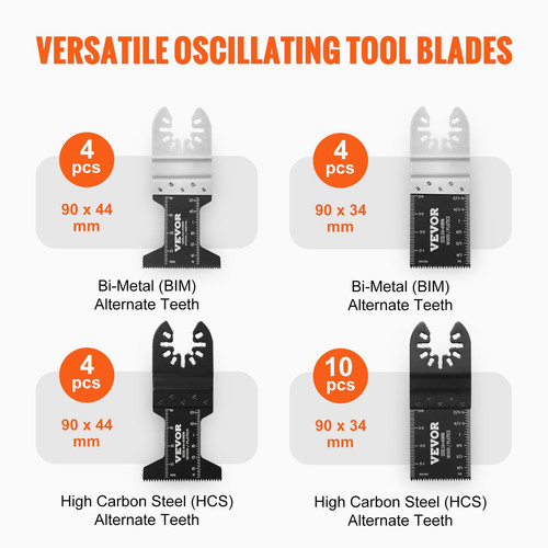 us%2FBDGJDPTZ33PCSGK9LV0%2Foriginal img v2%2Foscillating saw blades f3.jpg