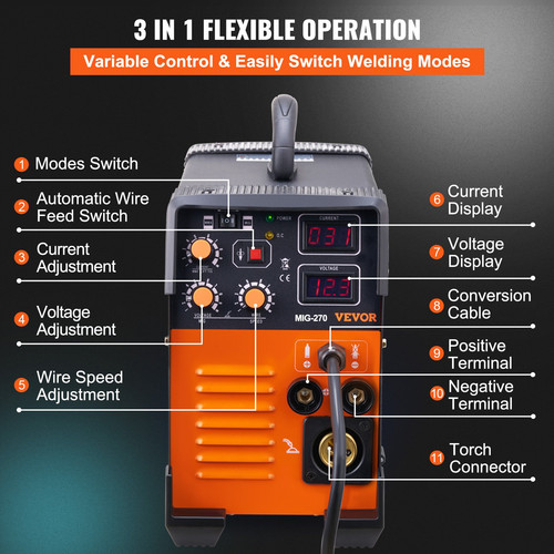 us%2FDHJMIGMMAMIGLL6WNV3%2Foriginal img v21%2Fmig welder au f4.jpg