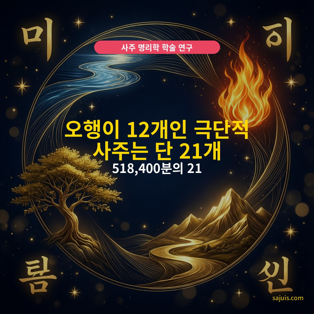 오행이 12개인 극단적 사주는 단 21개 — 518,400분의 21