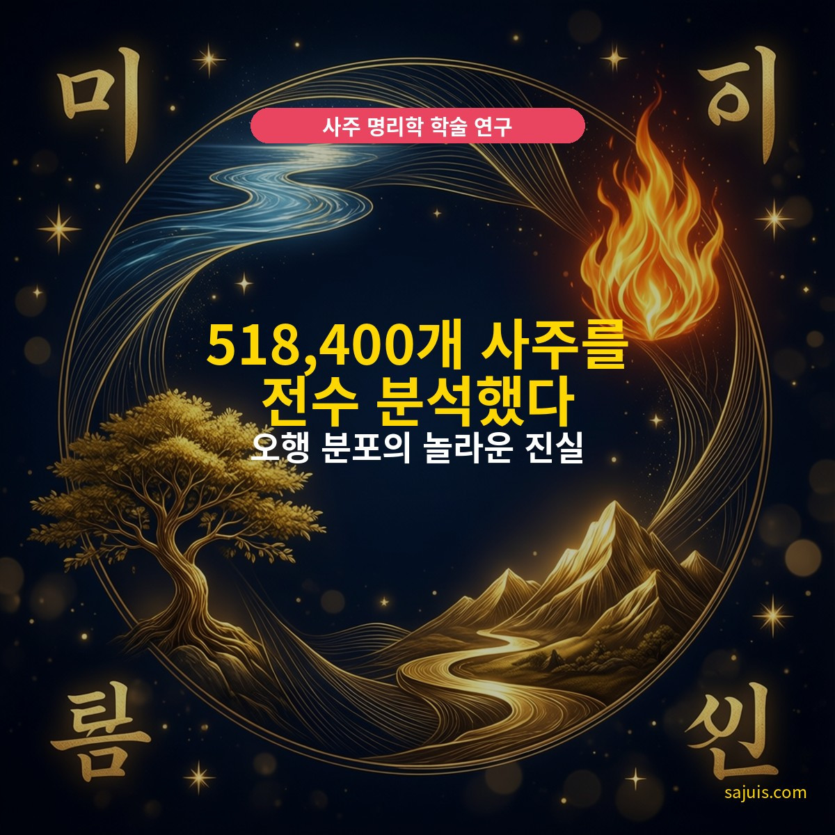 518,400개 사주를 전수 분석했다 — 오행 분포의 놀라운 진실