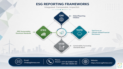 UAE ESG reporting.jpg