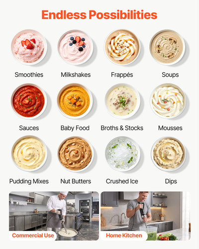 us%2FZXSCJBQYCBSDJM9WCV3%2Foriginal img v7%2Fcommercial immersion blender f2.jpg