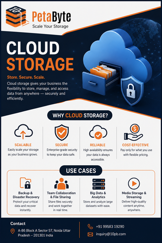 Cloud Storage for Secure Business Data.png