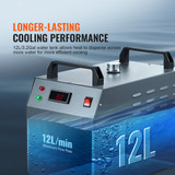 us%2FGYLSJFLS12L19G97PV3%2Foriginal img v3%2Findustrial water chiller f3