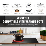 us%2FQRSDTL7200WHNLGYEV3%2Foriginal img v2%2Fbuilt in electric cooktop f3