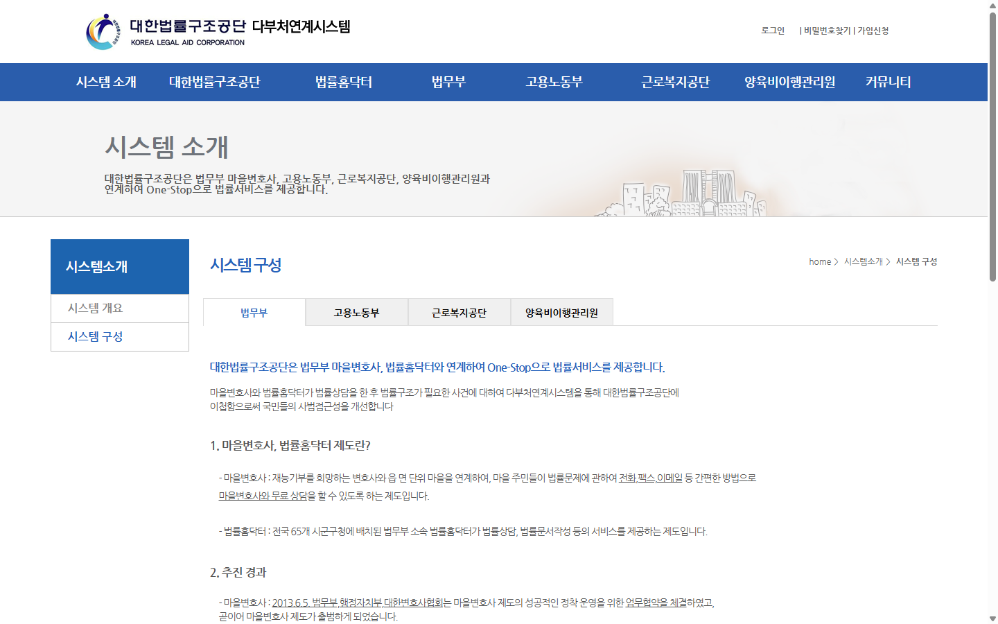 노동청 진정 이후 확인서와 민사절차로 이어지는 임금체불 구제 경로
