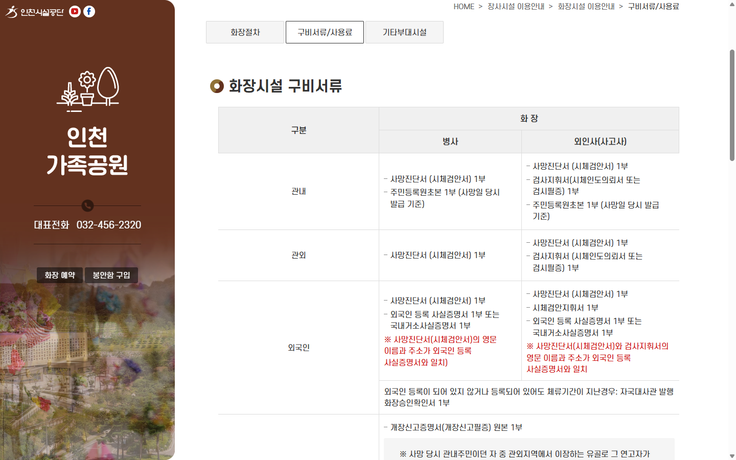 인천가족공원 관내 대상과 주민등록 증빙서류 안내