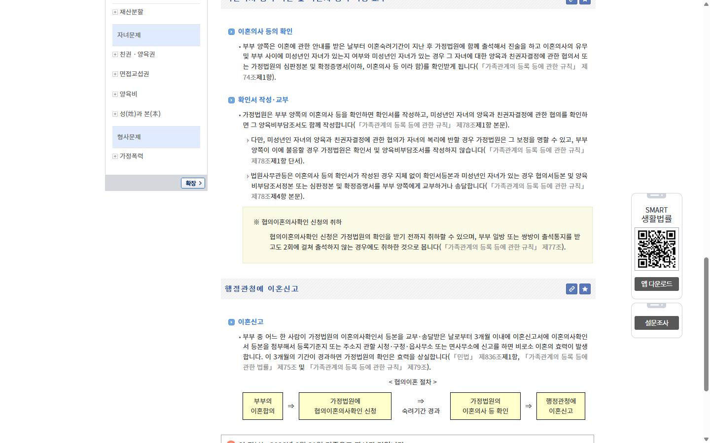 협의이혼 재신청 문의 전에 확인할 사건 상태와 불출석 횟수 안내