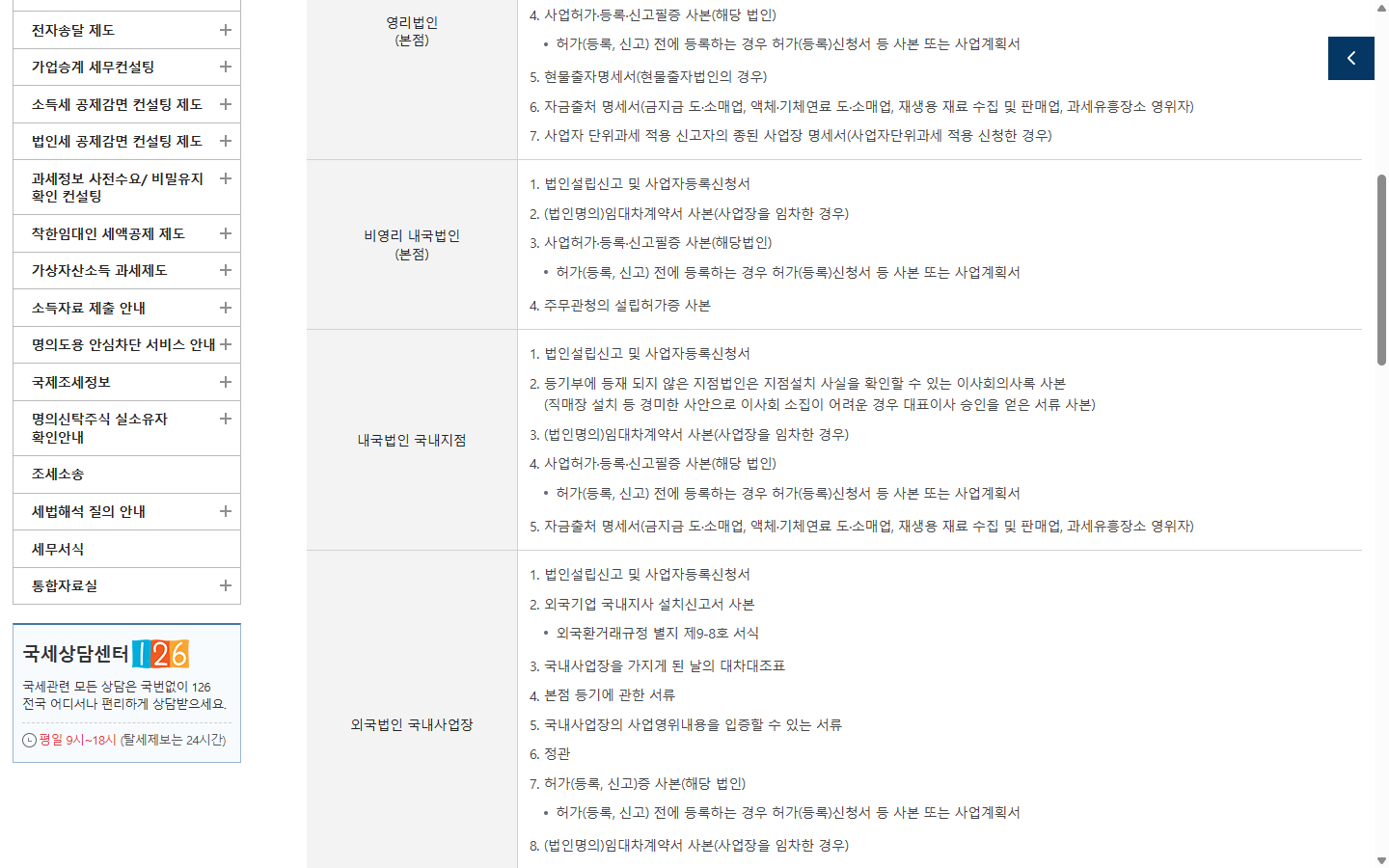 임차 사업장의 임대차계약서 사본 제출을 안내하는 국세청 공개 화면
