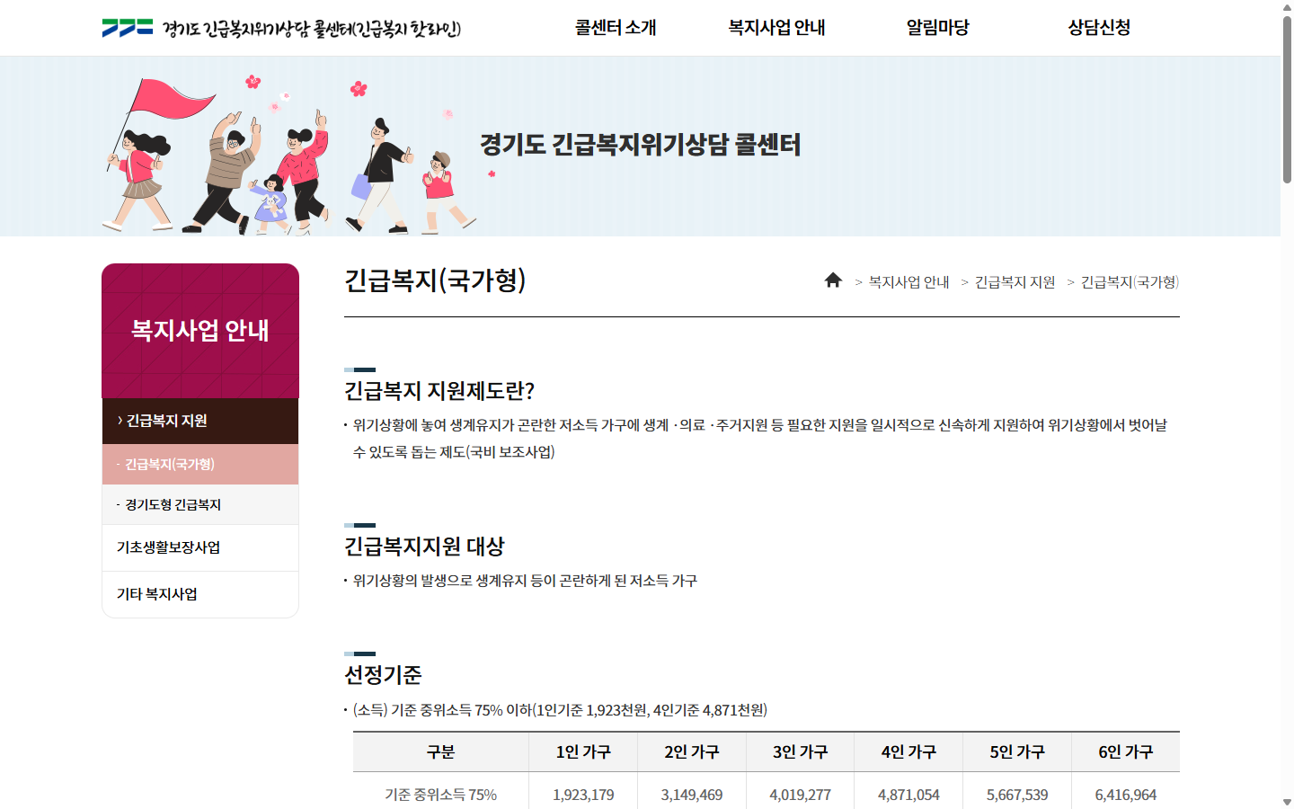 경기도 2026년 긴급복지 가구원 수별 소득 기준 안내