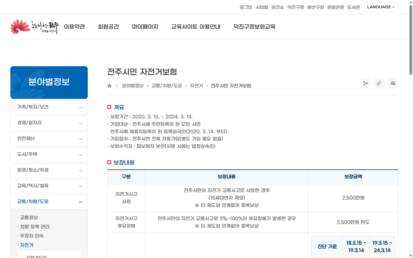 입원 통원 후유장해별 의료서류가 구분된 공식 안내