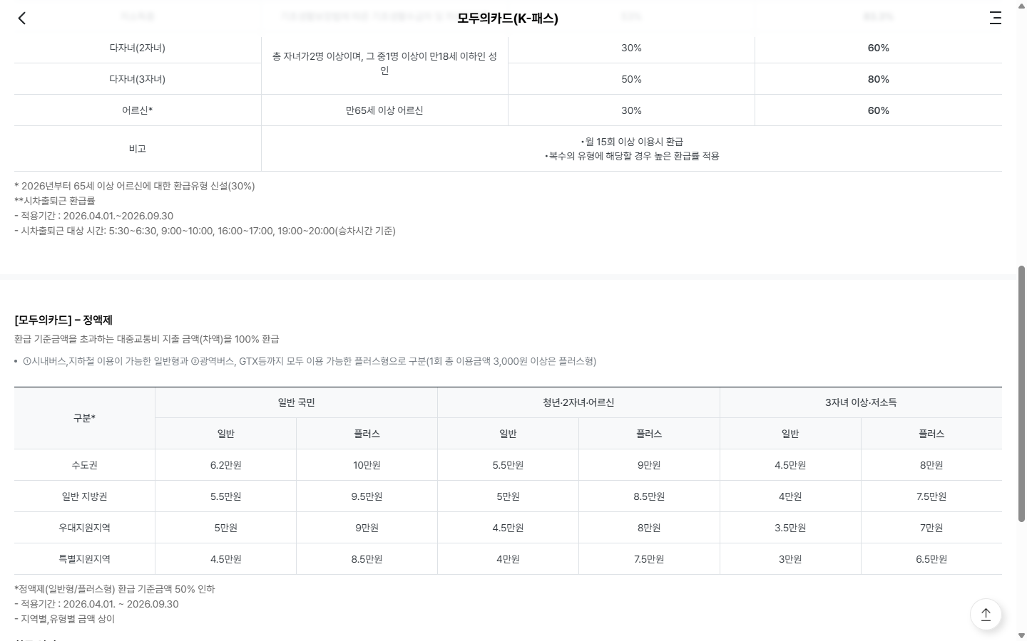 우리카드 모두의카드 세 가지 환급방식 자동 비교 안내