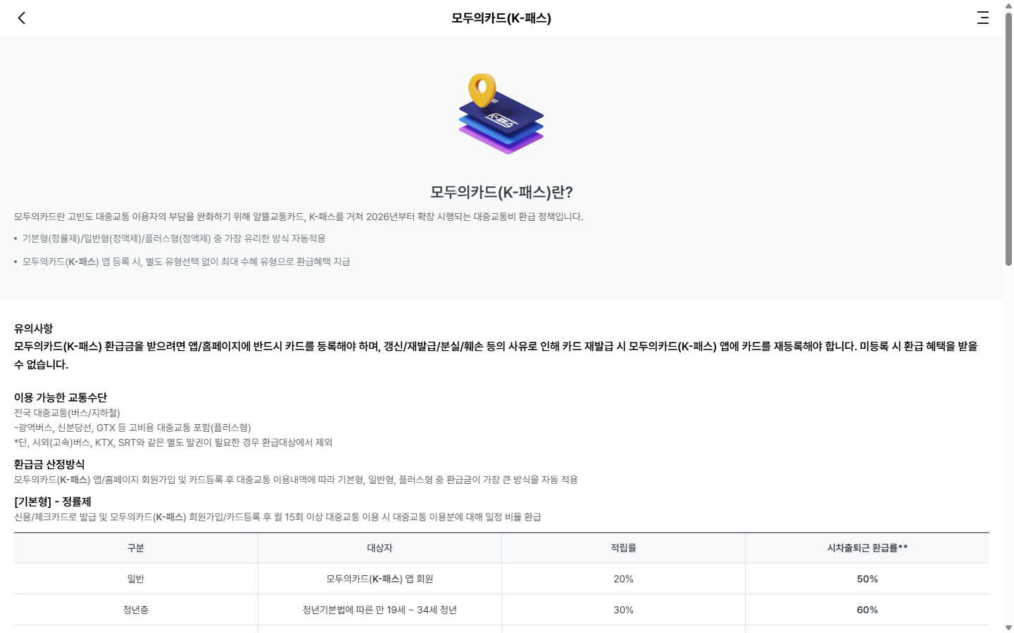 카드 등록과 이용내역 확인 후 환급 처리까지 이어지는 순서