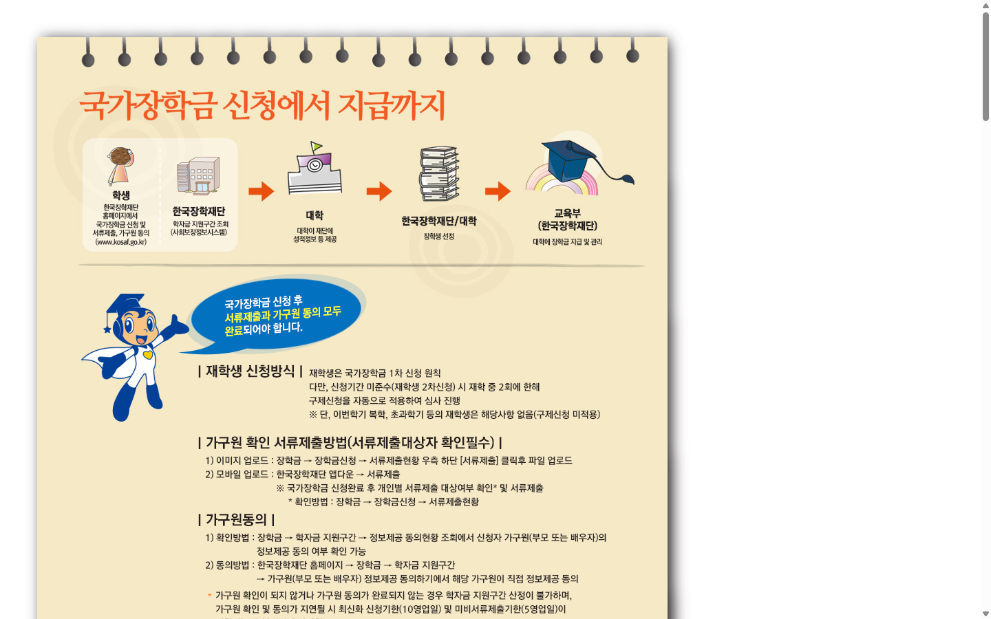 국가장학금 신청부터 심사와 지급까지의 공개 절차 화면