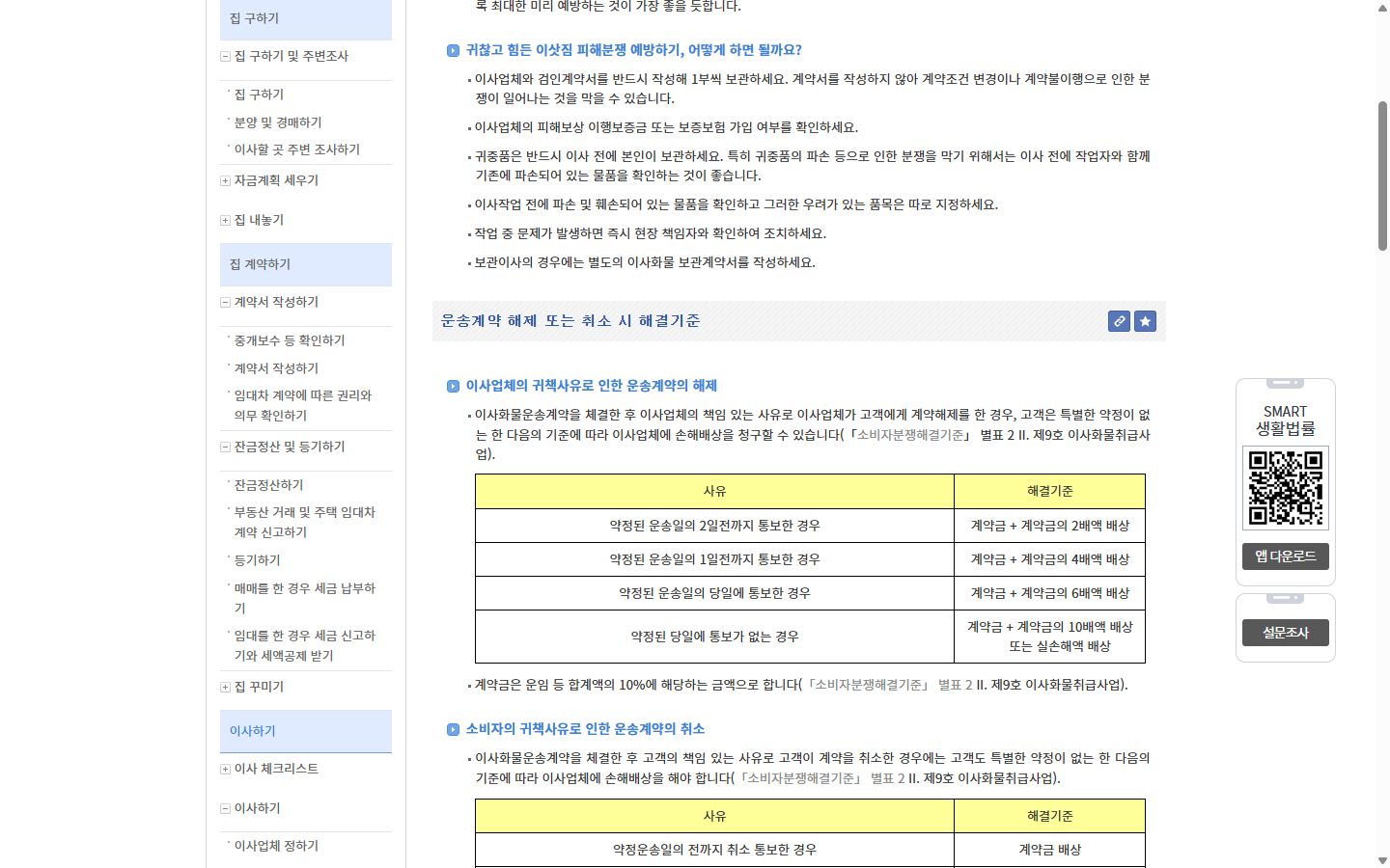 찾기쉬운 생활법령정보의 이사업체 책임 계약해제와 손해배상 기준