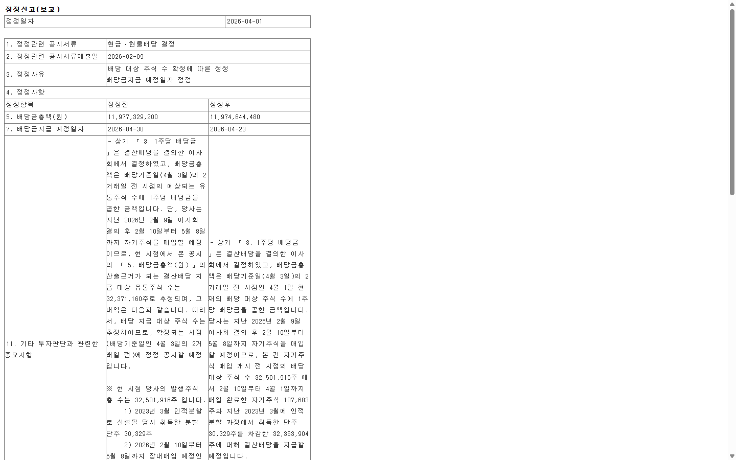 배당 지급일과 배당대상 주식 수 및 배당총액이 함께 정정된 공시