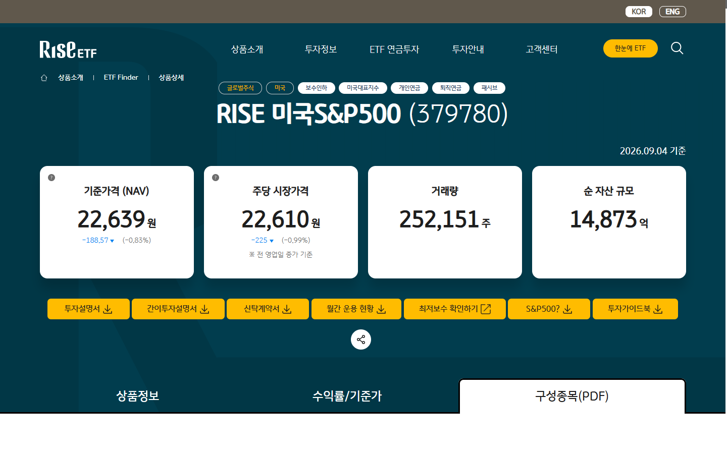RISE 미국S&P500 NAV와 시장가격 수익률 비교 화면