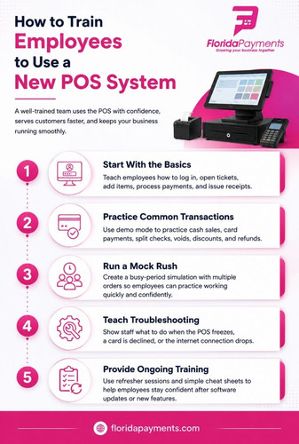How to Train Employees to Use a New POS System.jpg