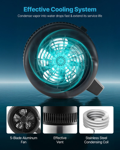 us%2F6LZLSJZXID6LGX8NE001V3%2Foriginal img v2%2Fwater distiller f5.jpg