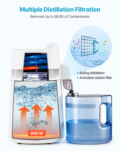 us%2F6LZLSJZXID6L5Q71X001V3%2Foriginal img v2%2Fwater distiller f2.jpg