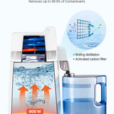 us%2F6LZLSJZXID6L5Q71X001V3%2Foriginal img v2%2Fwater distiller f2