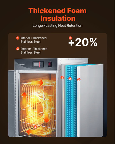 us%2FXXSPBWJ5CDKB3Q9TF001V3%2Foriginal img v2%2Ffood warmer f3.jpg